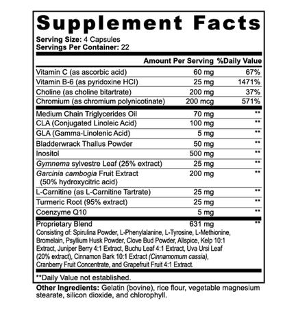 Ellura Labs – MCT SHRED™
